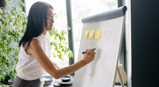 Frau steht vor einem Flipchart und schreibt mit einem schwarzen Stift auf das Papier. Am Flipchart befinden sich schon drei Post-Its. HInter Frau und Flipchart ist ein Fenster und und eine große Zimmerpflanze